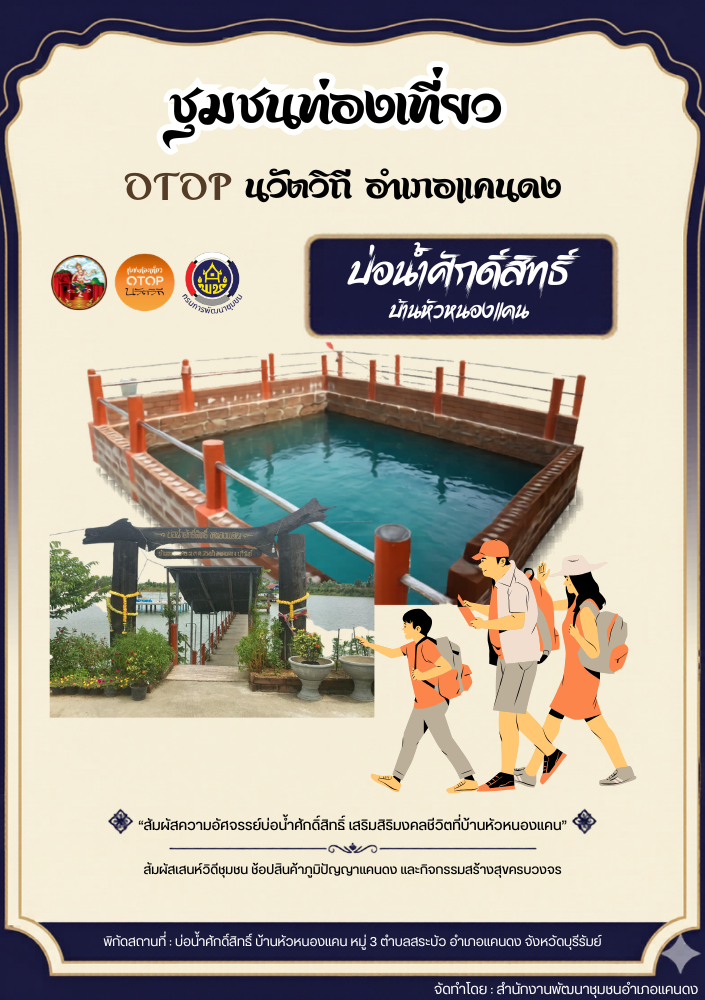 CDD Khaen Dong : GROWTH TEAM Khaen Dong จังหวัดบุรีรัมย์ - พช.แคนดง จัดทำสื่อประชาสัมพันธ์เเชิญ​ชวนท่องเที่ยว​หมู่บ้านท่องเทียว OTOP นวัตวิถีบ้านหัวหนองแคน ม.3 อ.สระบัว จ.บุรีรัมย์